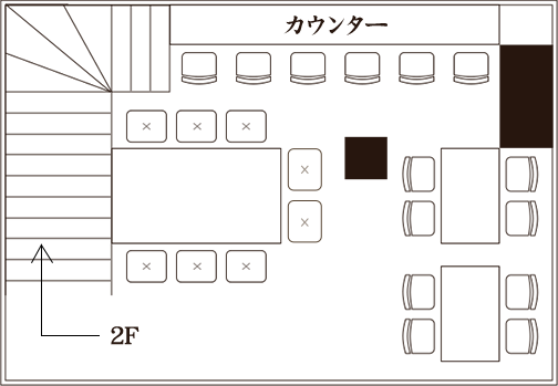 2F
